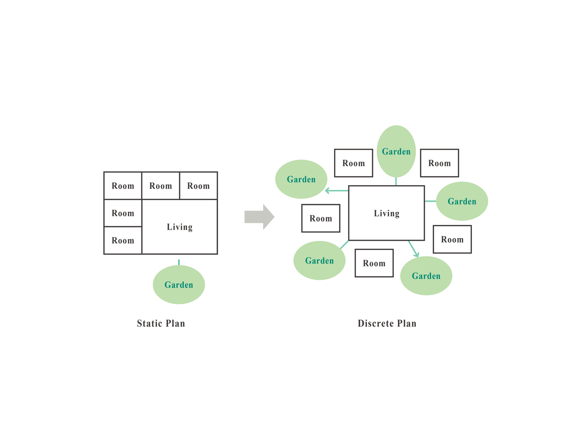 House at the Urban-Nature Threshold丨Teitakusubako + Yusuke Igarashi Architects-43