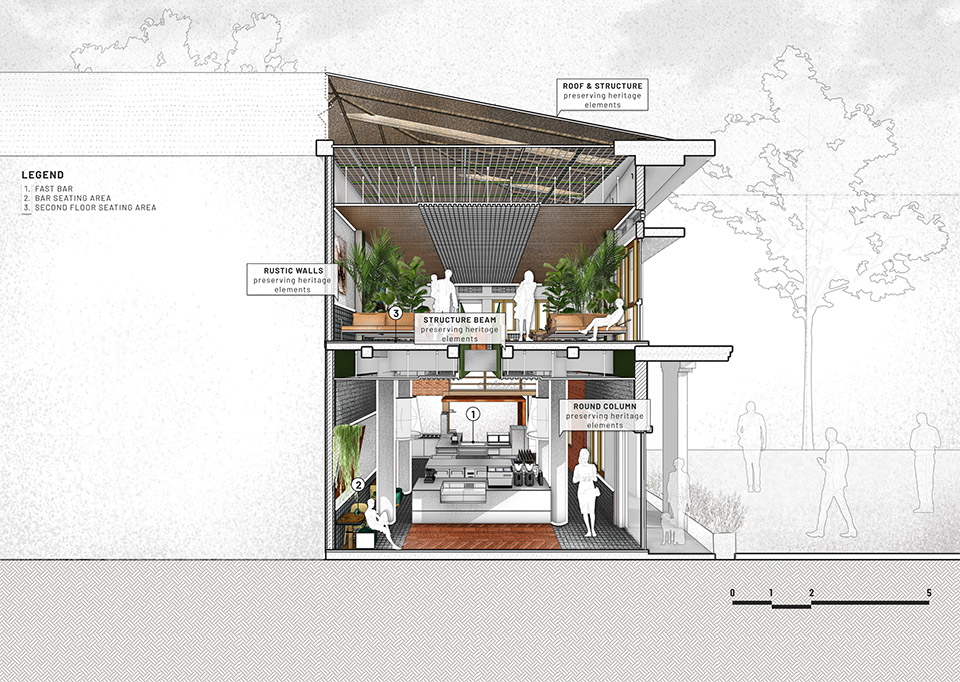 Tanatap咖啡店丨印度丨RAD+ar-55