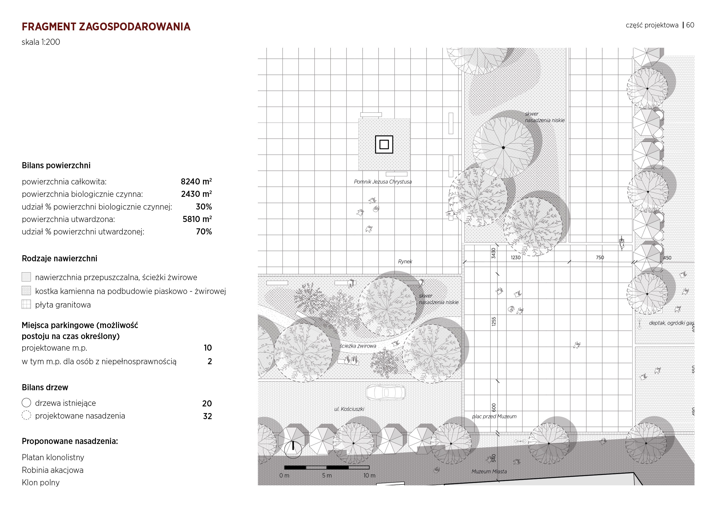 Good place for living. Pobiedziska as a slow city-54