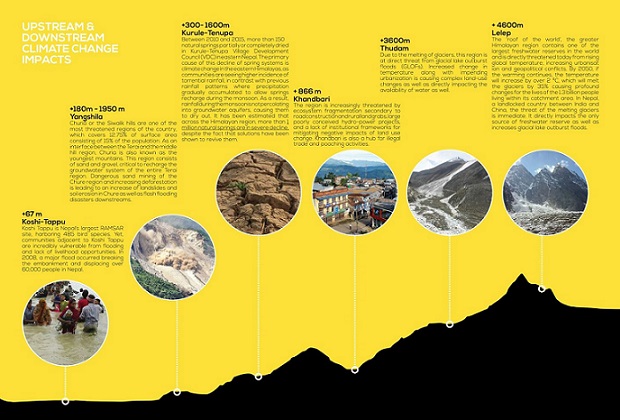 丨尼泊尔丨尼泊尔非营利组织KTK  Belt Studio-7