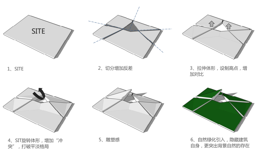 顺山集考古遗址博物馆 | 融入自然的有机建筑-22