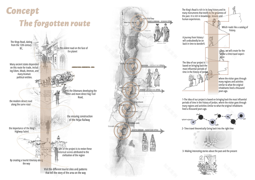 KING’S HIGHWAY TOURISM PATH RECREATION-3