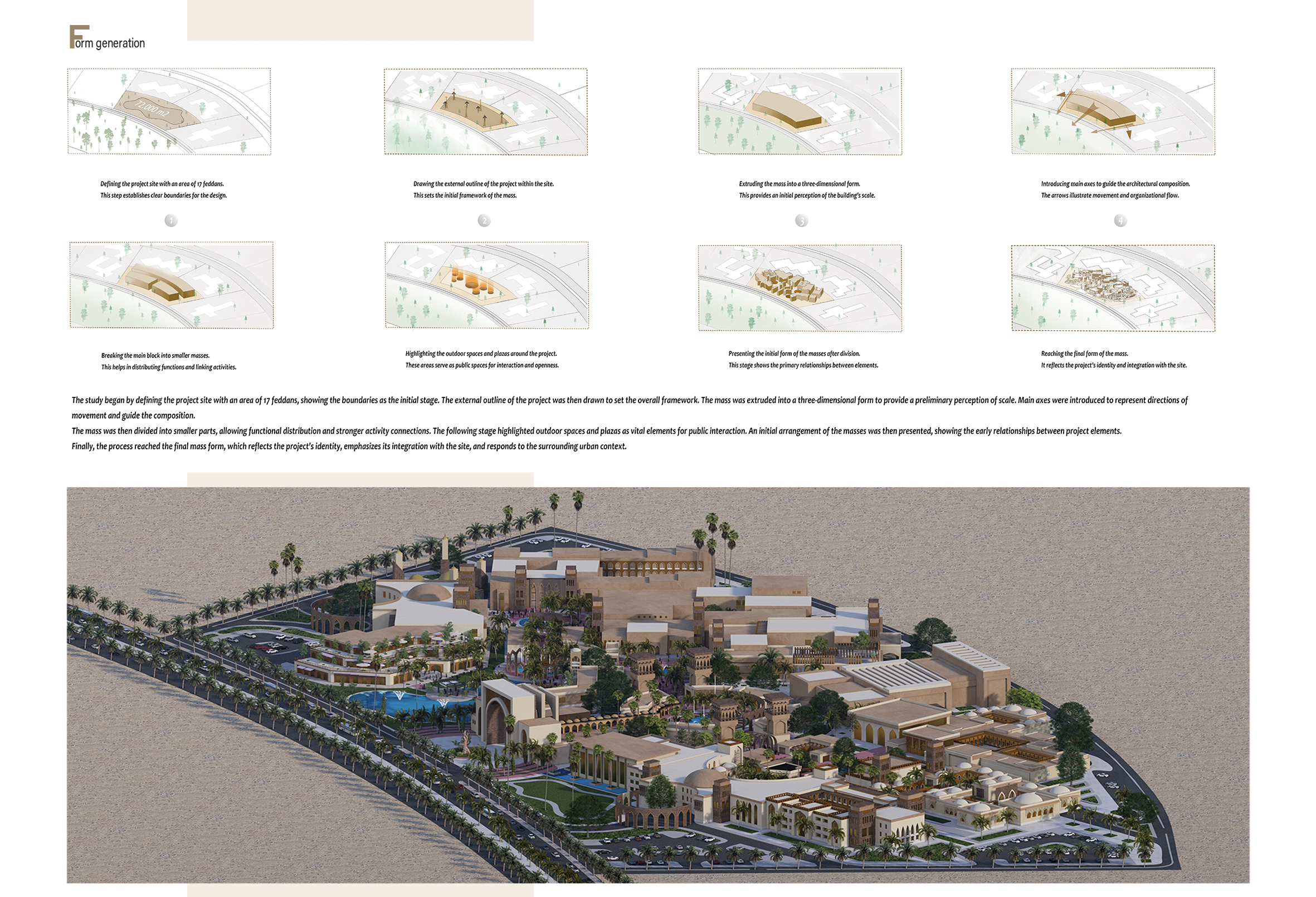 城市规划丨埃及开罗-17