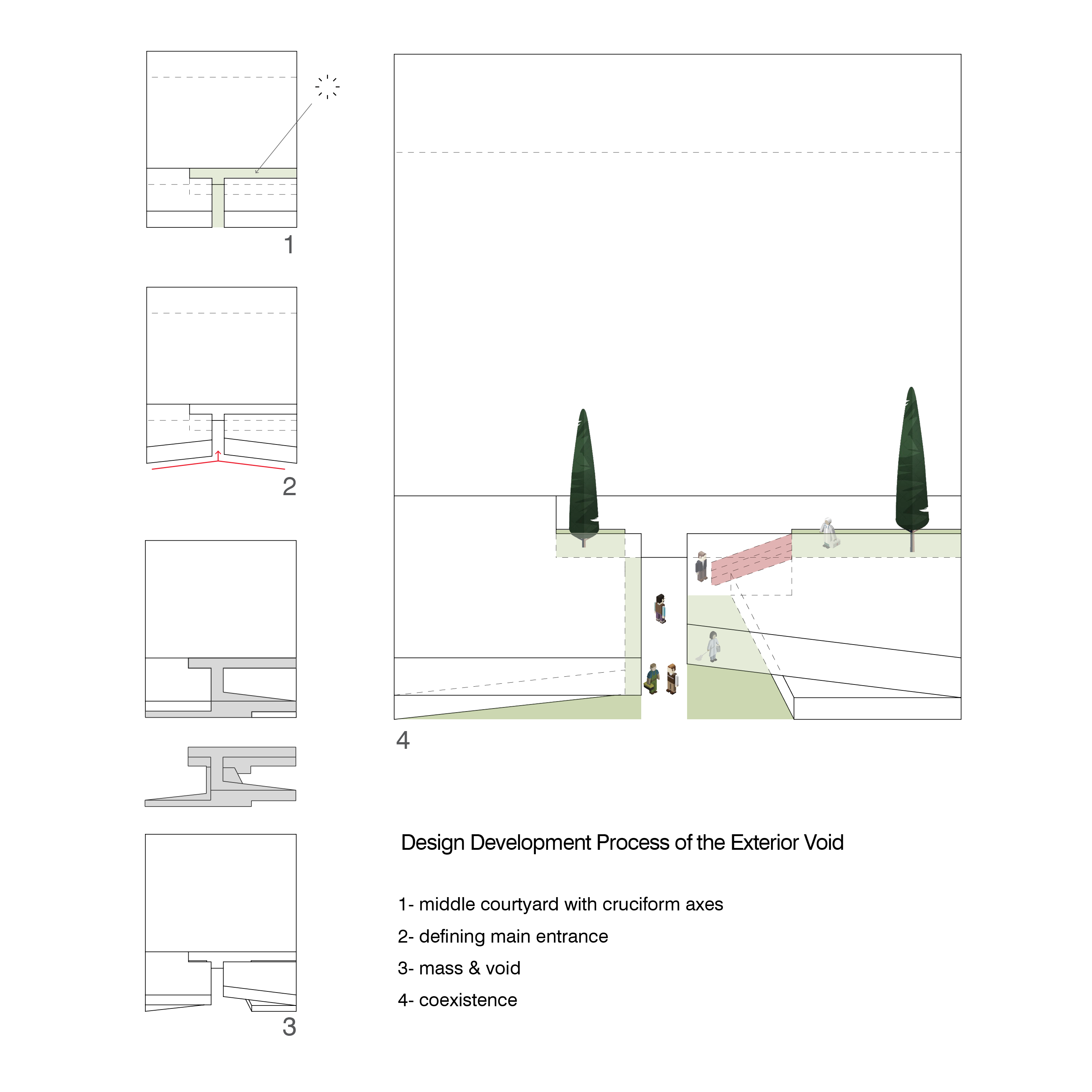 伊朗 Shamim 聚合物工厂丨Davood Boroojeni Office-98