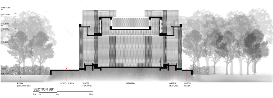 丨孟加拉国丨Archeground Ltd.-43