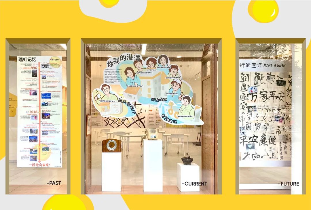 谁说展览只能在美术馆？“楼下坐坐”社区参与式策展——past-current-future-14