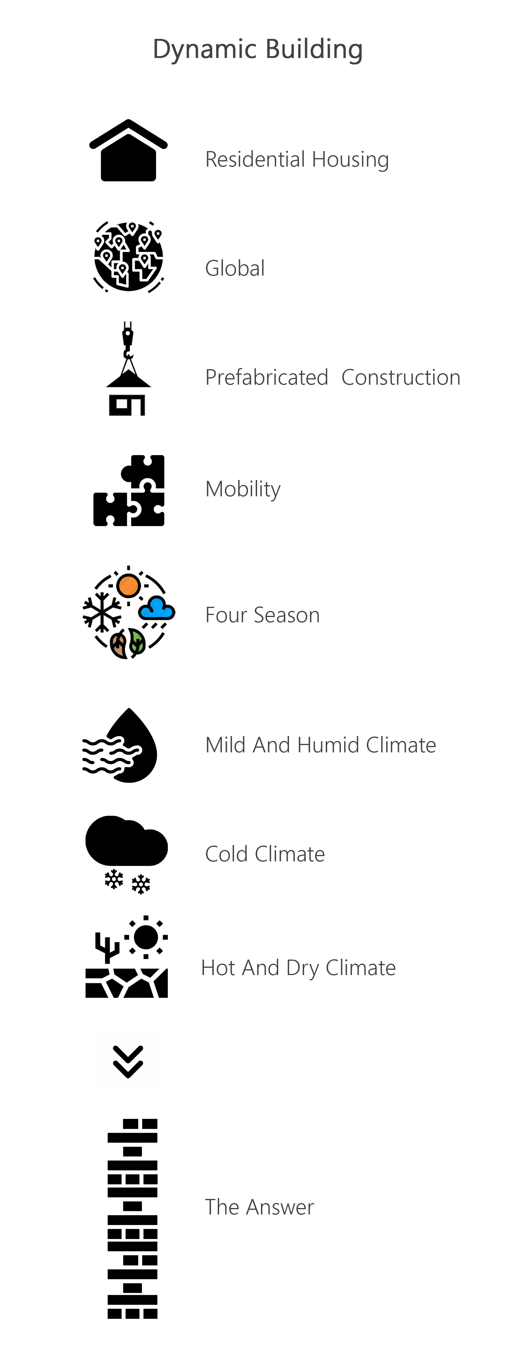 Dynamic Building | Shayan Karimi &Tadeh Sataghean & maryam moradifar & Fatima Bahadori Nezhad-16
