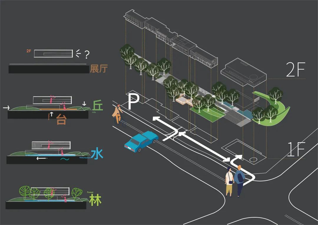 云街喜悦，向城市“比心”  | 东莞云禧生活美学街区-28