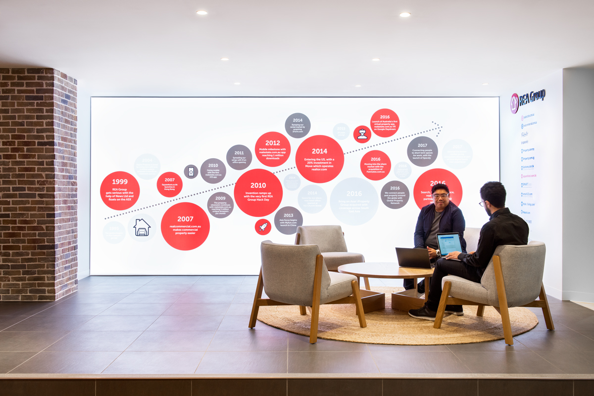 REA Melbourne Showroom | Retail Interior Design | Futurespace-0