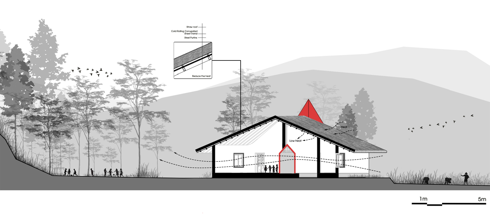 越南公鸡学校丨1+1》2 名建筑师-36