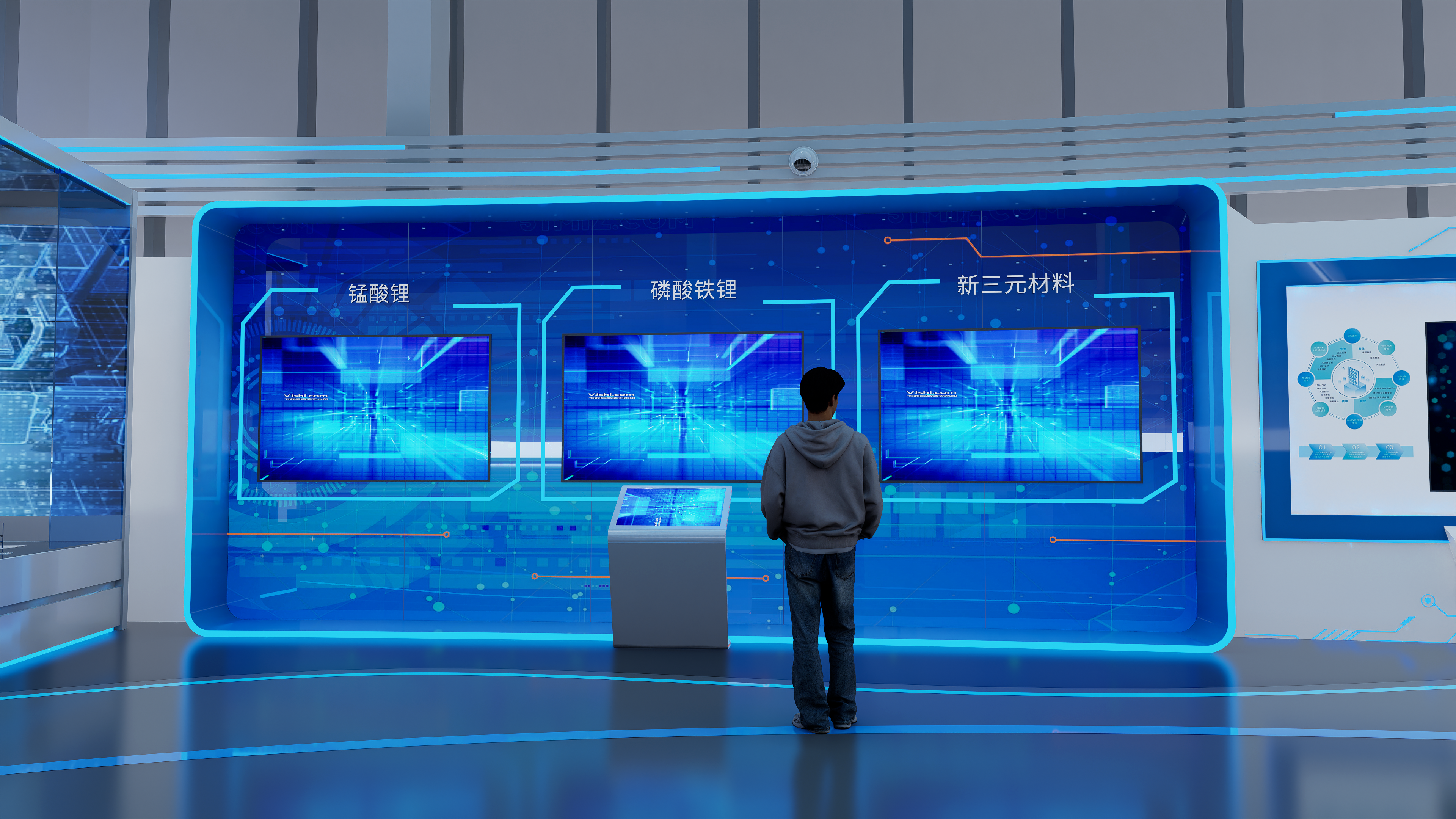 企业科技展厅调度指挥中心-8