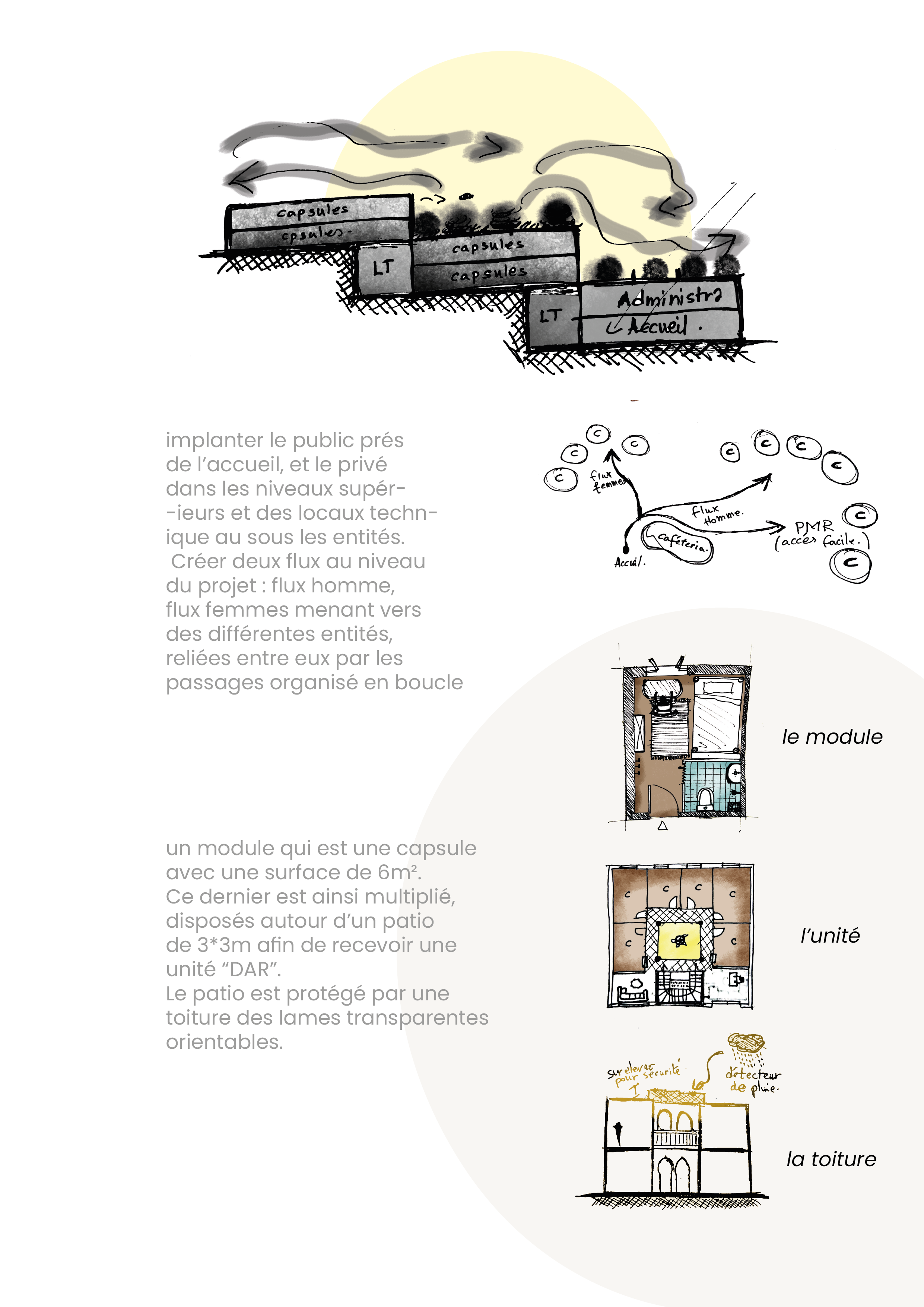 胶囊旅馆丨阿尔及利亚阿尔及尔丨OUSSAMA yahiaoui-10