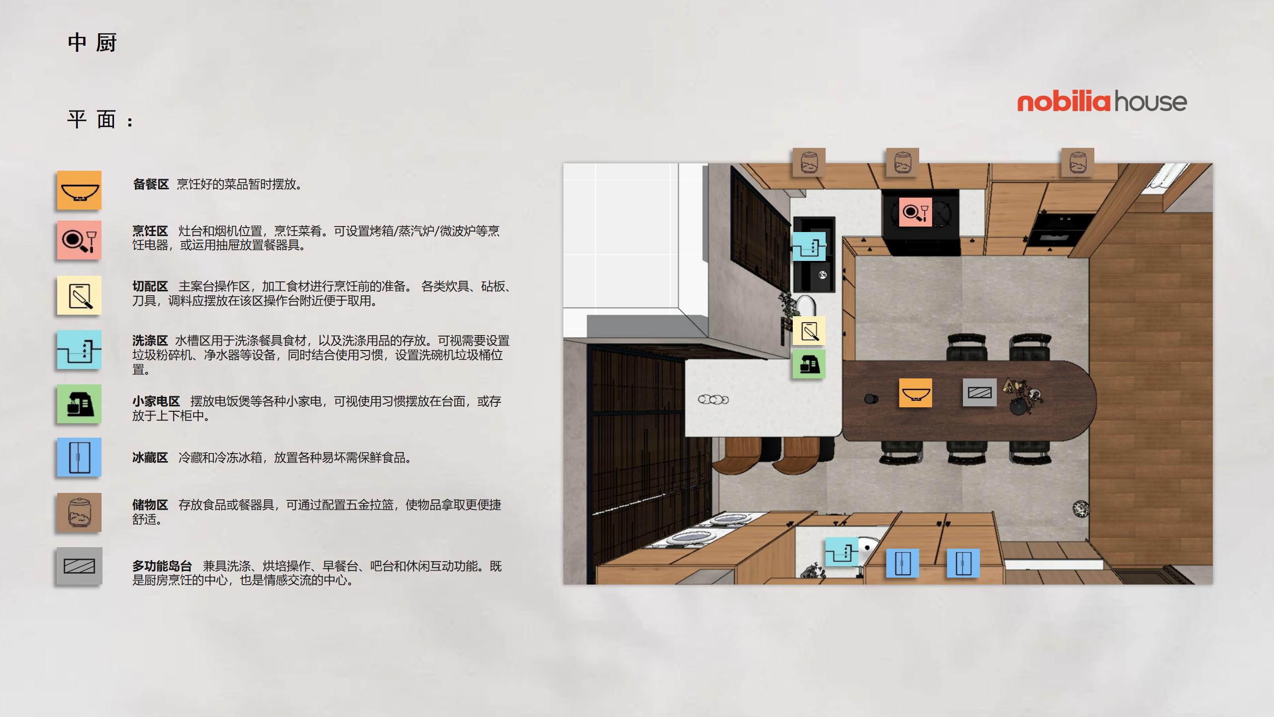 【室内设计】中古风格的餐厨空间一组-0