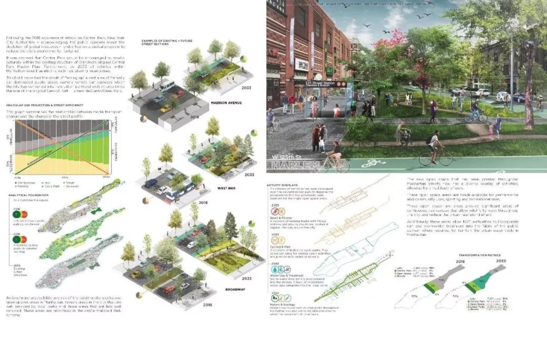 生态重建的中央公园 | Geoscraper 的垂直绿化设计-21