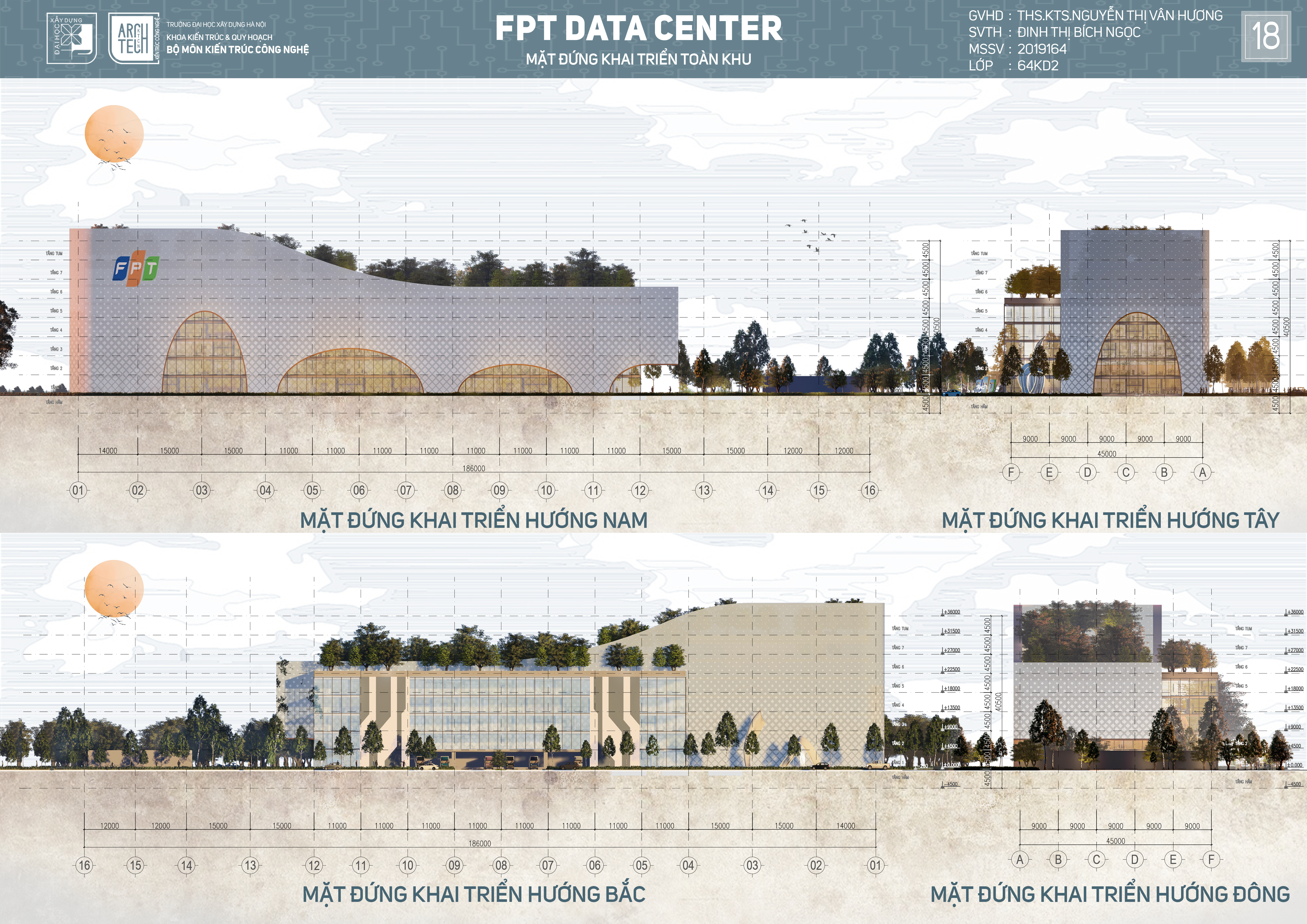 ĐỒ ÁN TỔNG HỢP | FPT DATA CENTER-13