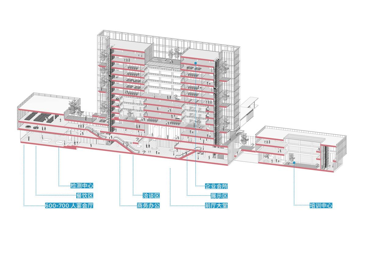 西奥电梯产业园三期丨中国杭州丨goa大象设计,亚景景观设计,苏州金螳螂建筑装饰-35