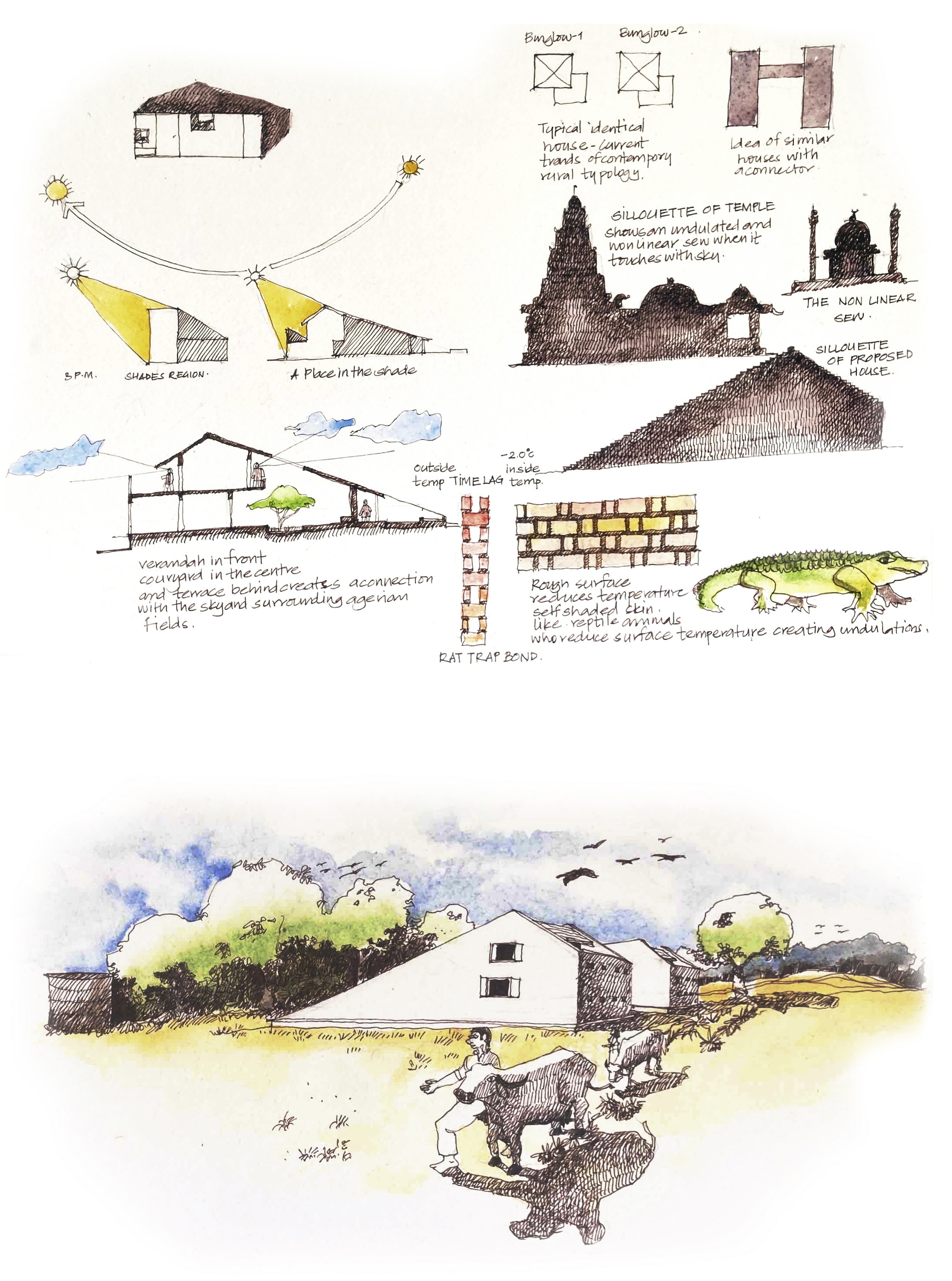 一半即更多 一栋在建房屋丨印度丨Atelier Shantanu Autade,Studioboxx-47