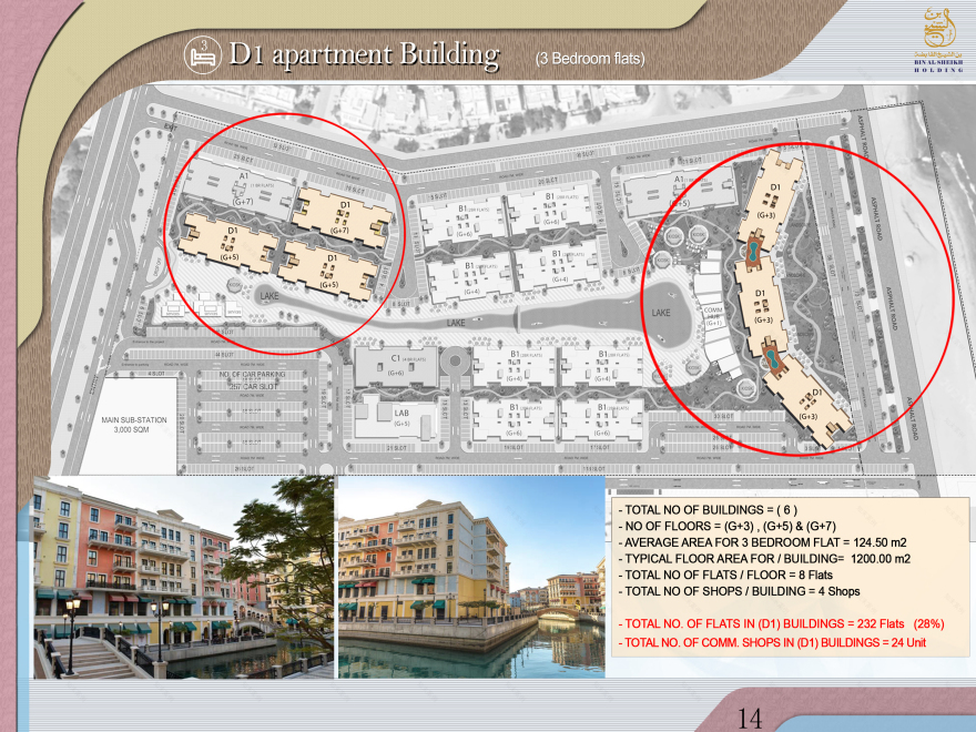 艾尔西卜村城市规划丨阿曼丨Eng. Moemen Serag-14