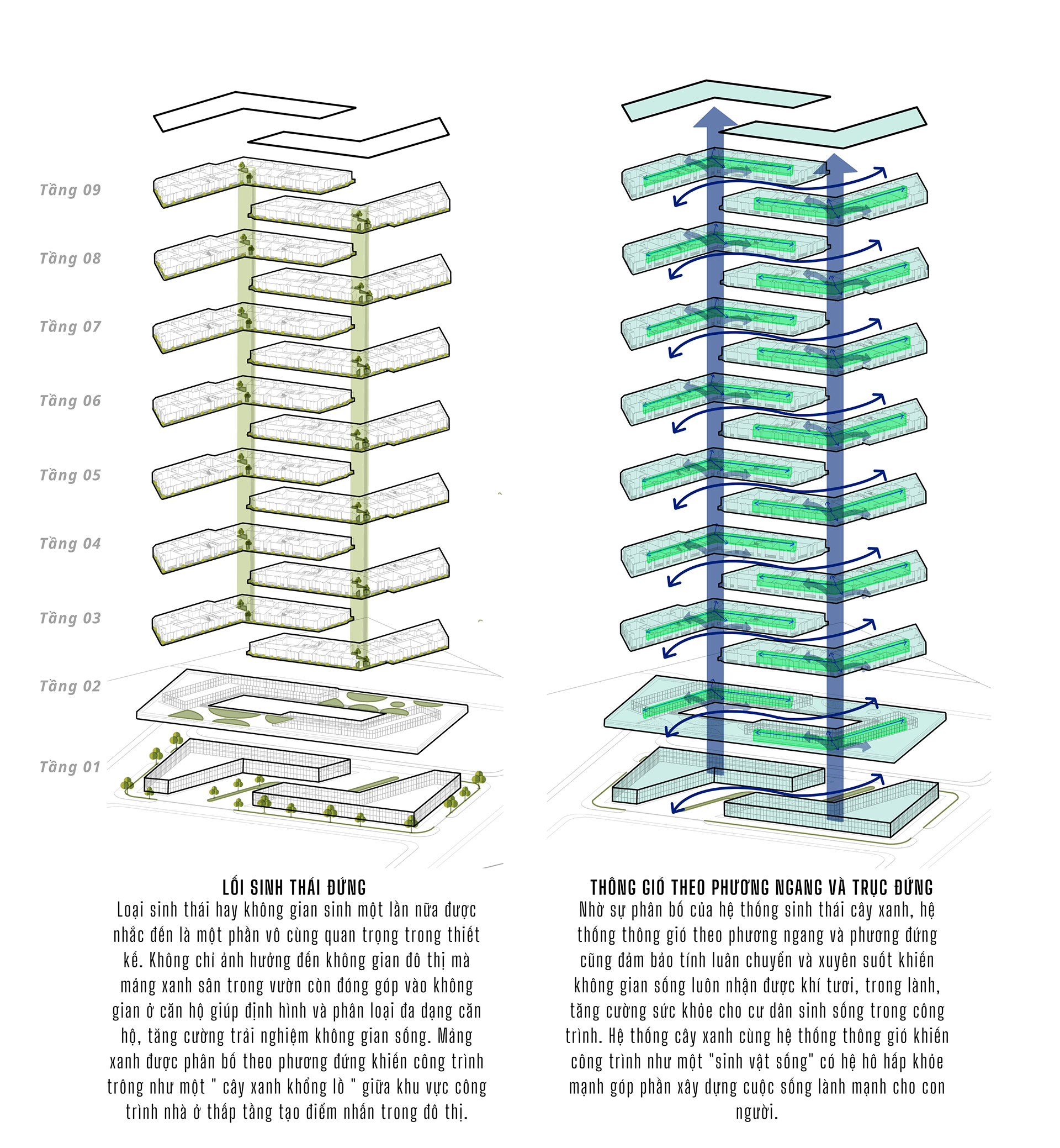 Chung cư thấp tầng 公寓丨GVHD:TRƯƠNG QUỐC SỬ-13