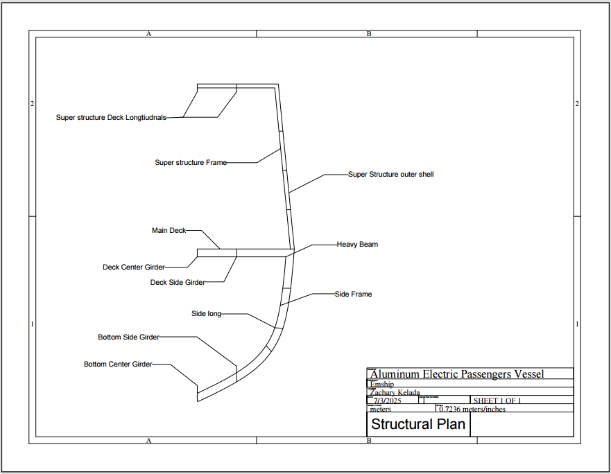 罗马尼亚多瑙河电动单体客船设计-74