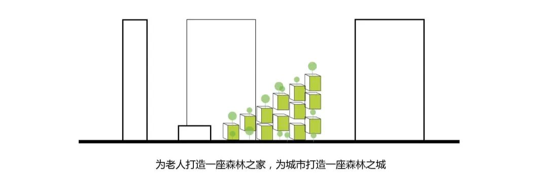 深圳龙岗区养老护理院丨中国深圳丨尼克建筑设计集团+中机国际工程设计研究院有限责任公司-6