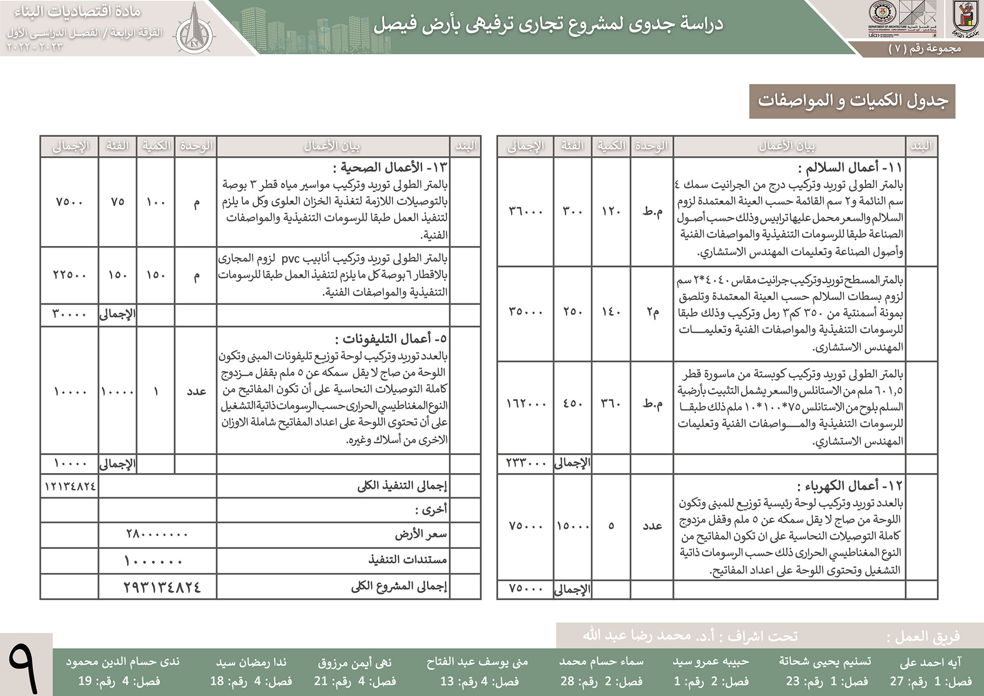 娱乐商业项目丨开罗大学工程学院建筑系-12