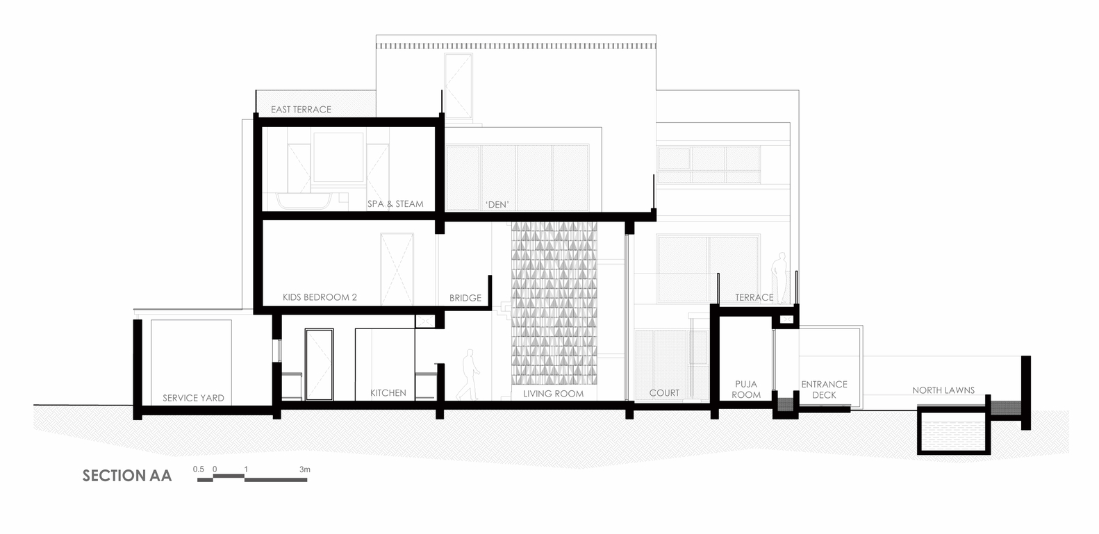 The Cube House  Reasoning Instincts Architecture Studio-79