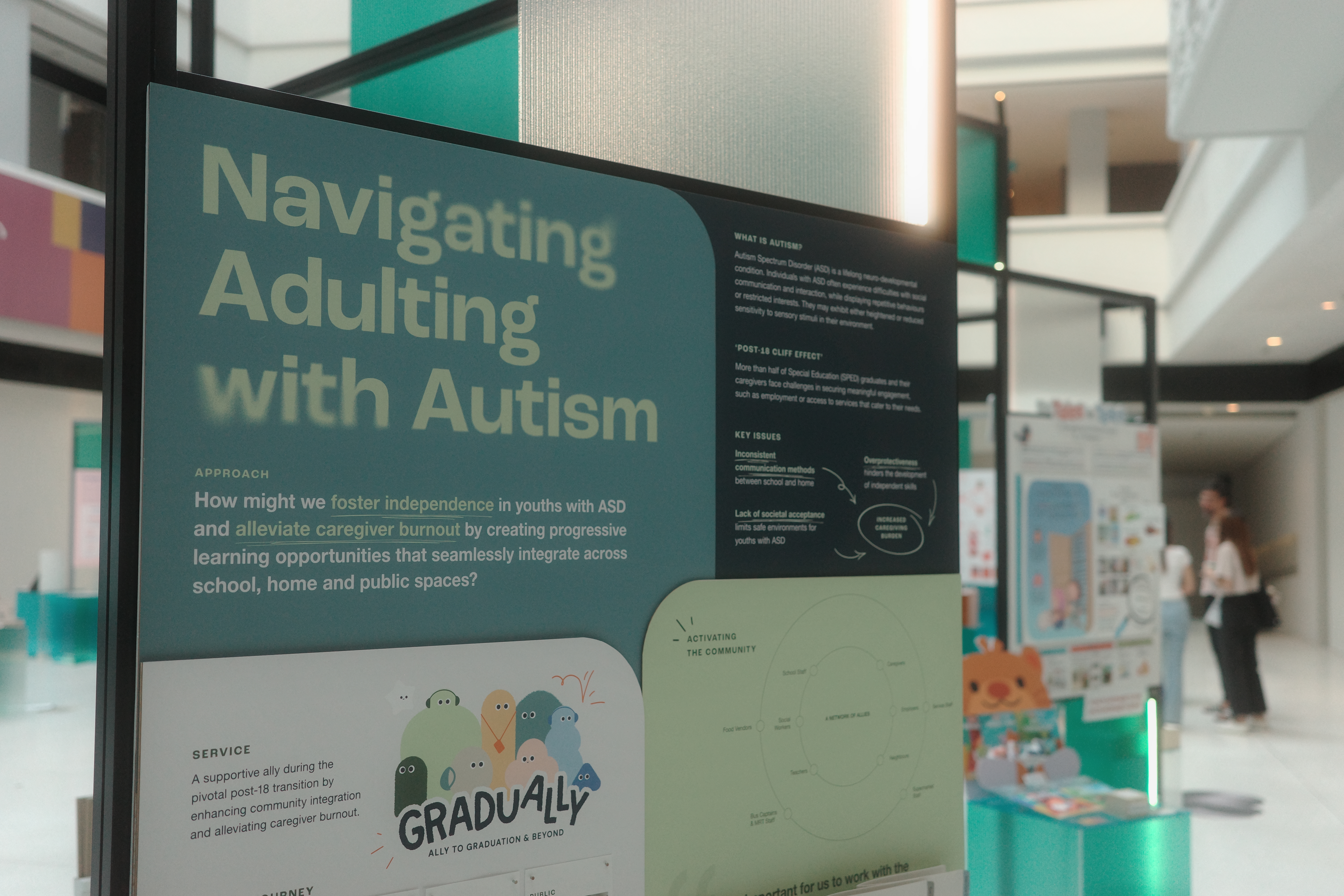 Navigating Adulting with Autism : Gradually-34