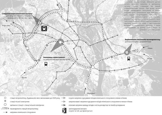基辅“Сырец”交通换乘枢纽丨乌克兰基辅丨Dmytro Aranchii Architects-13
