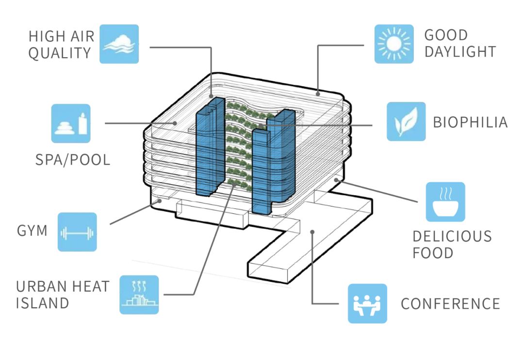  上海迈恩丨汇置人杰湖酒店建筑设计 丨中国沈阳-57