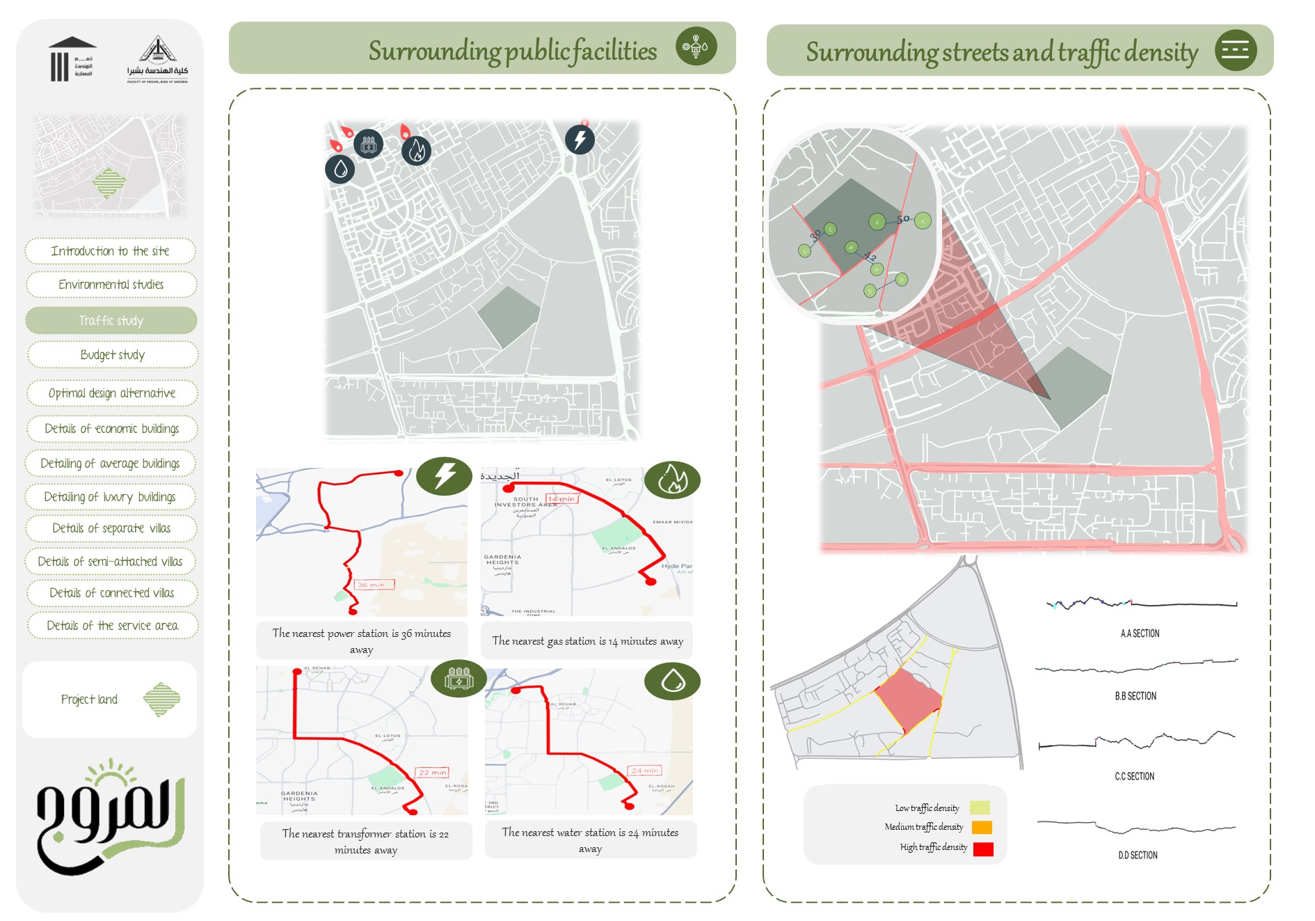 Design of a residential neighborhood in New Cairo-5
