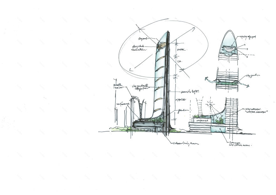 天山世界之门27和28地块丨中国石家庄丨Aedas-58