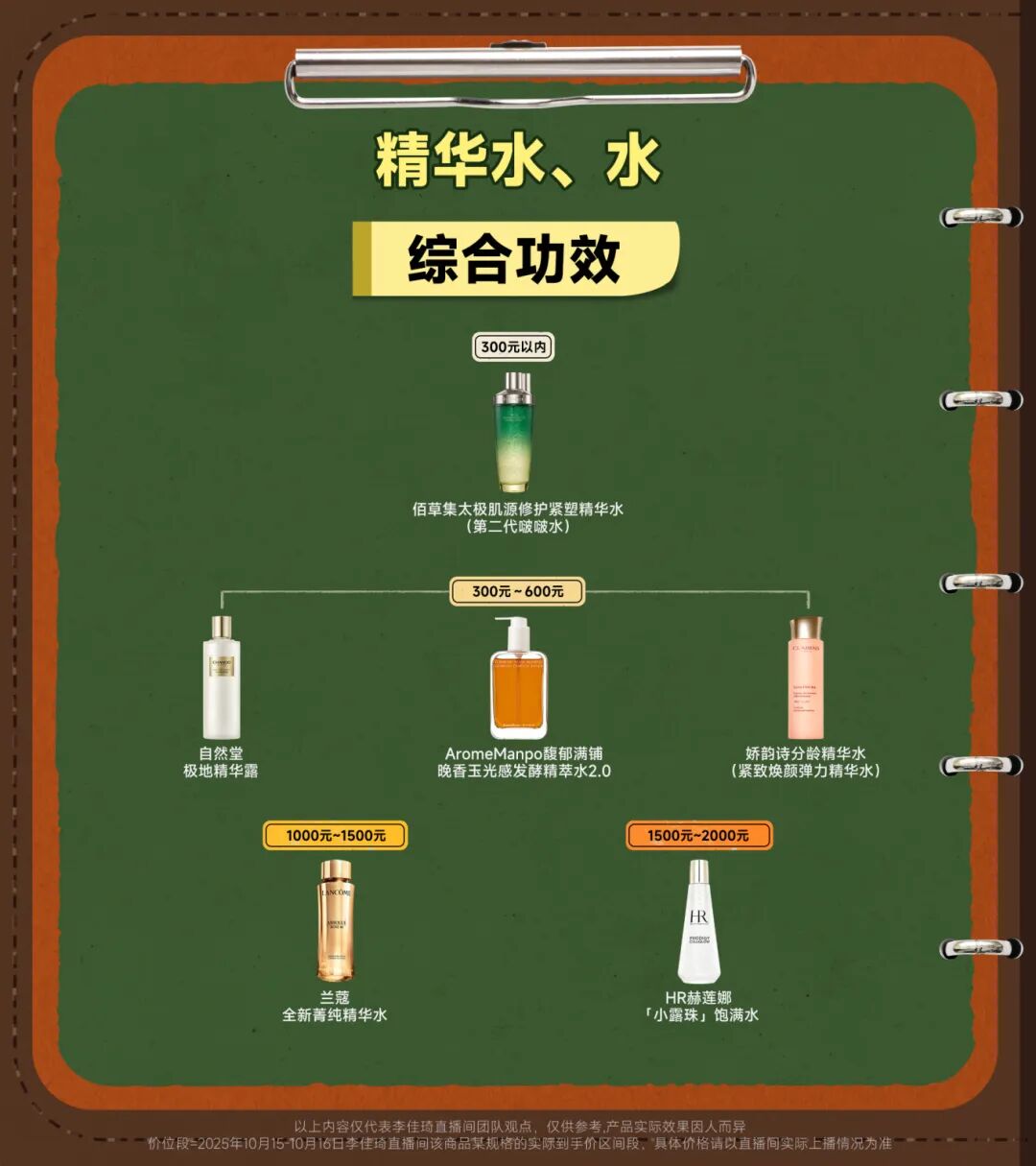 水＋乳＋水乳小课堂课后笔记丨护肤干货满满！教你选对水乳不出错！-4