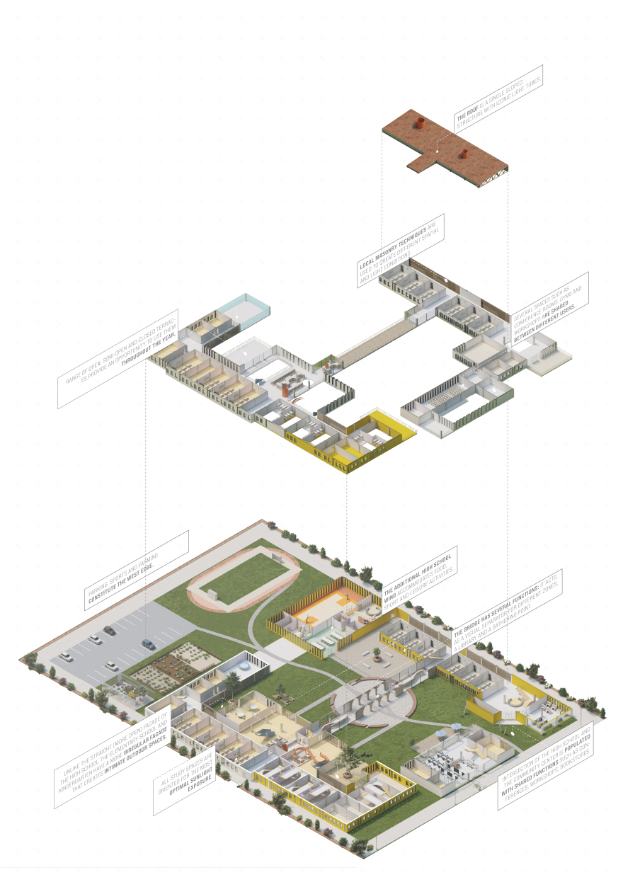 KARABAKH 学校原型-16