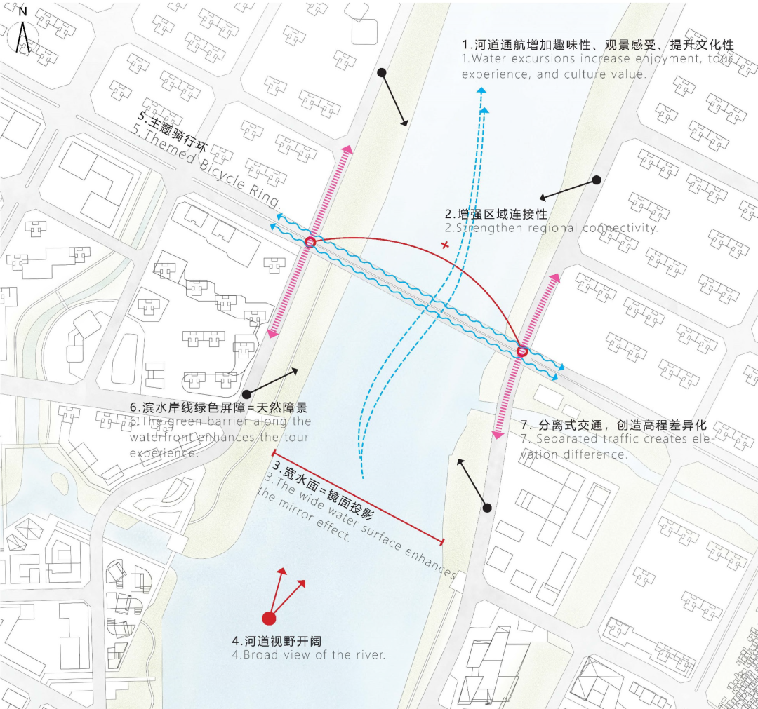 东莞水乡经济区景观梁桥赤滘口河桥概念方案设计丨中国东莞丨奥雅纳工程咨询(上海)有限公司-16
