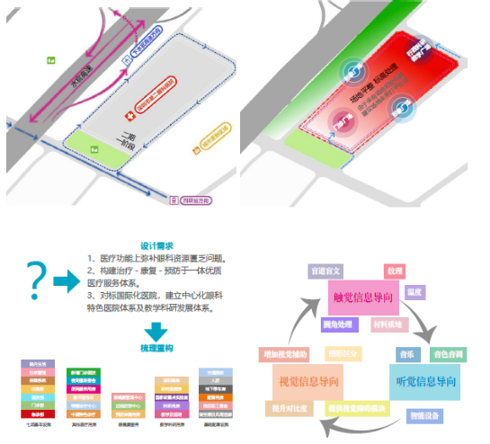 深圳市第二眼科医院总承包项目丨中国深圳丨香港华艺设计顾问（深圳）有限公司-21