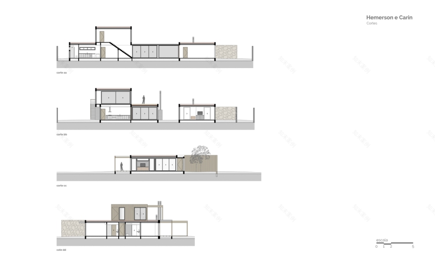 巴西 Pelotas 市 Pampa House丨Rmk! Arquitetura-26