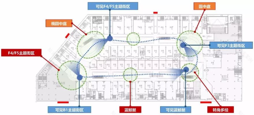 临沂上海路万达广场 | 地域文化与现代商业的完美融合-22