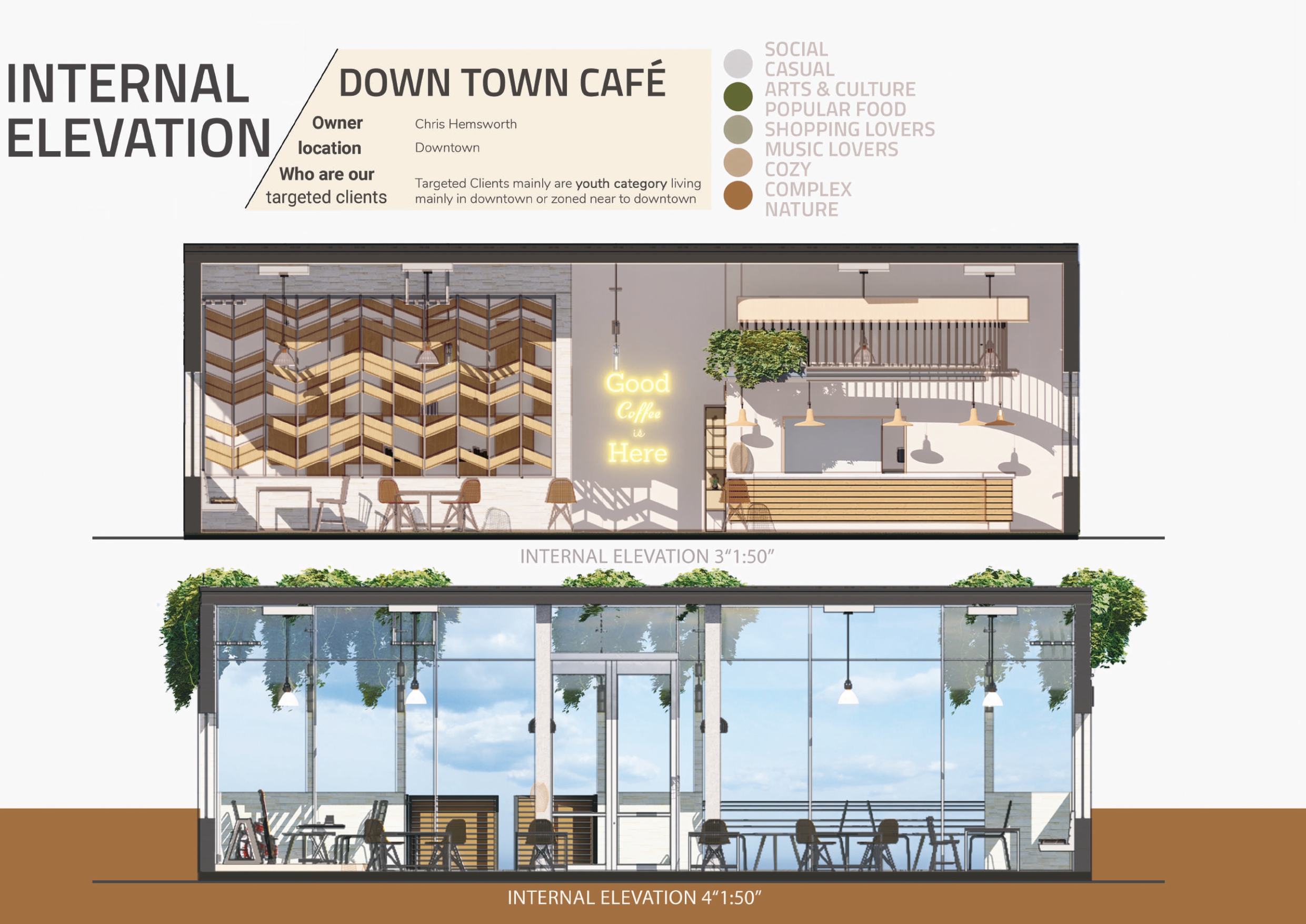 Celebrity's Café 室内设计丨埃及开罗丨开罗大学建筑系-17