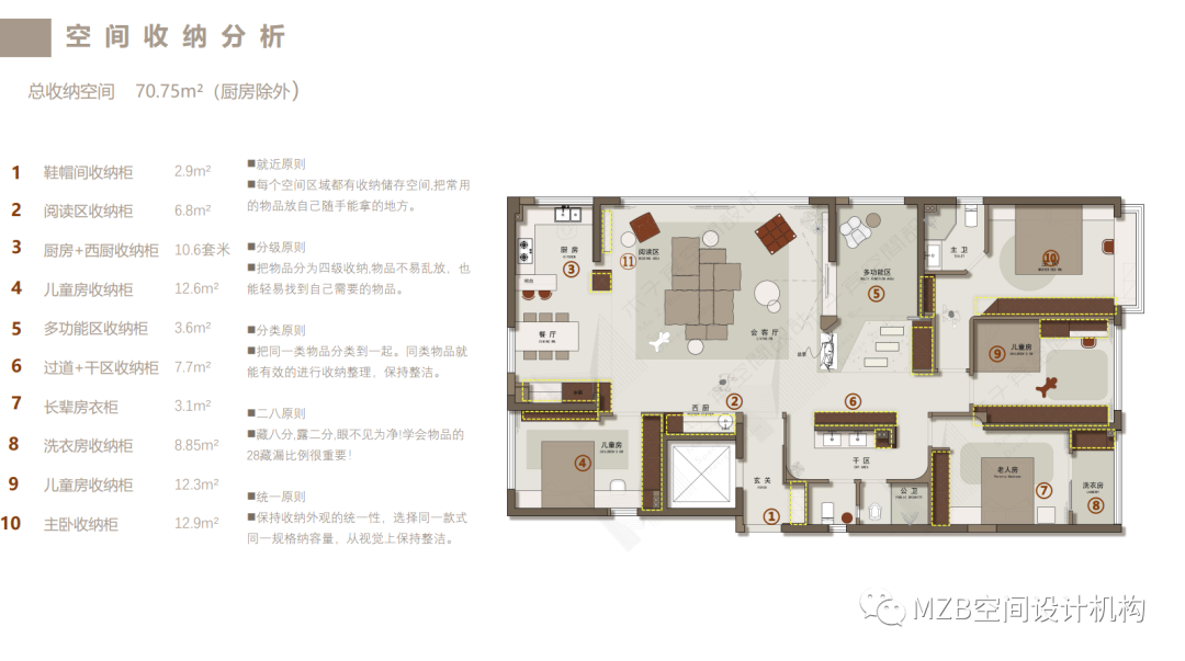 象山国际 · 现代极简,温馨融洽的家丨MZB 空间设计机构-13