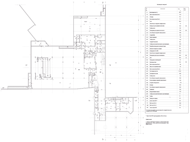 国家博物馆保护区“库利科沃战场”新馆丨俄罗斯图拉丨建筑与文化政策PNKB-63
