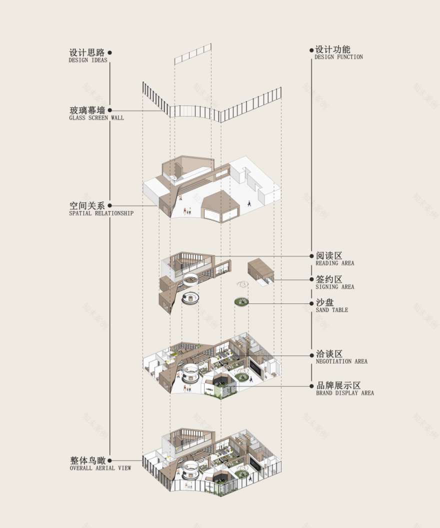 越秀建发·玺樾·未来生活实验室丨中国中山丨TRD 尺道设计-100