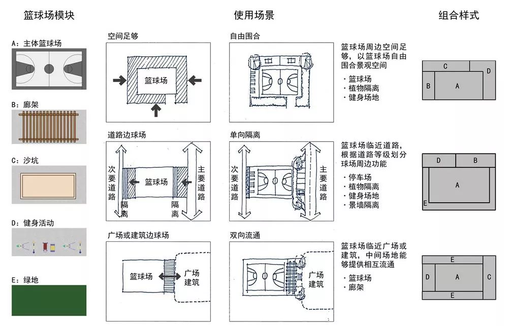 乡土建研 | 生态智慧在乡村建设中的应用-71