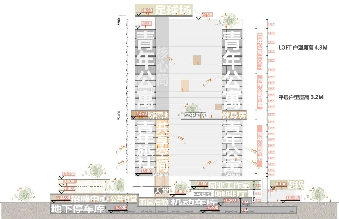 当代青年立体生活图鉴 · 宁波北仑青年广场-62
