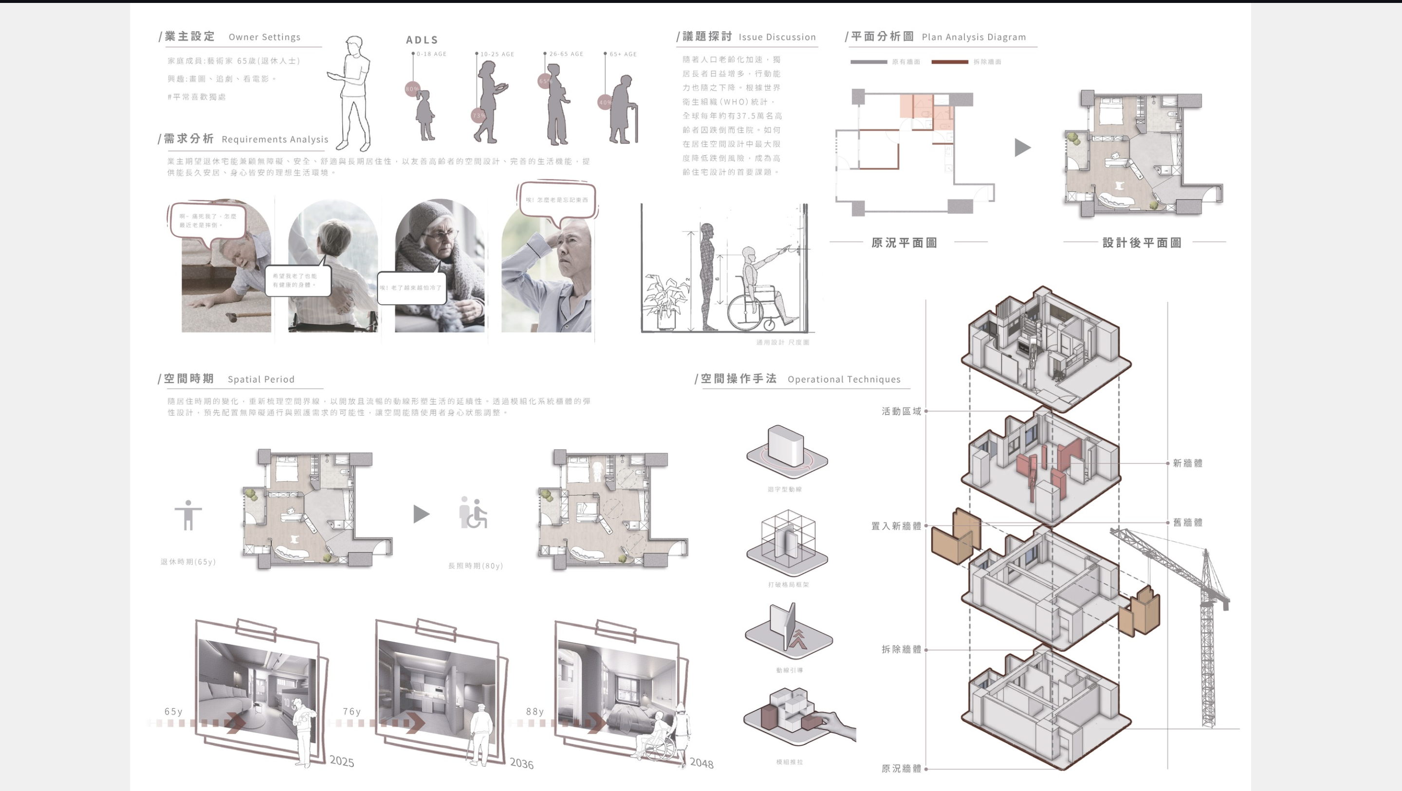 林威宇－履歷作品集-5