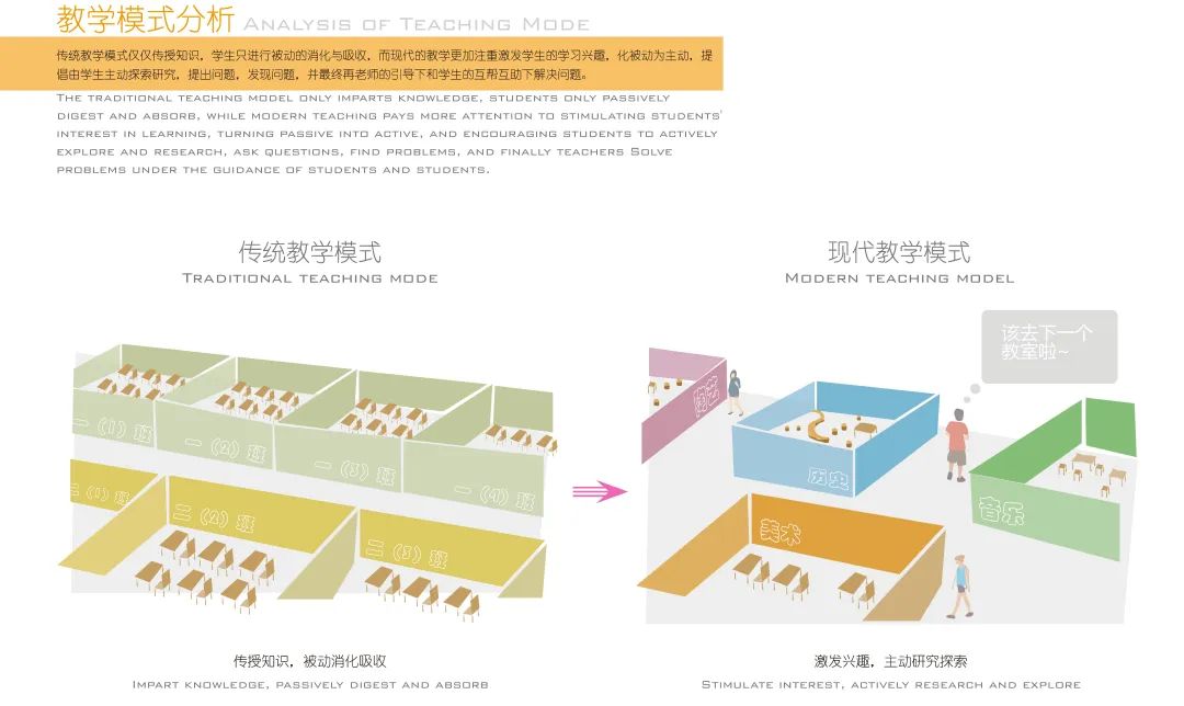 深圳观澜桂花小学改扩建项目丨中国深圳丨立禾设计-30