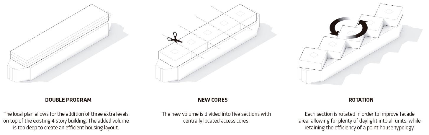 Basilea 旧仓库变身 24 小时活力中心-14