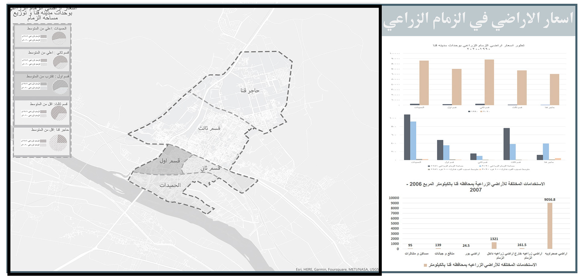 开罗市战略规划及现状研究项目丨埃及开罗丨亚历山大大学美术学院建筑系-28