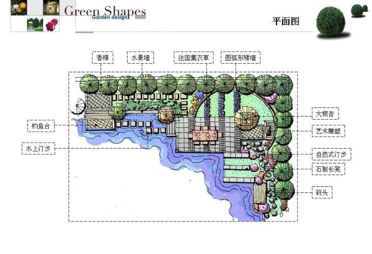 园林景观设计关键要素与技巧解析-4