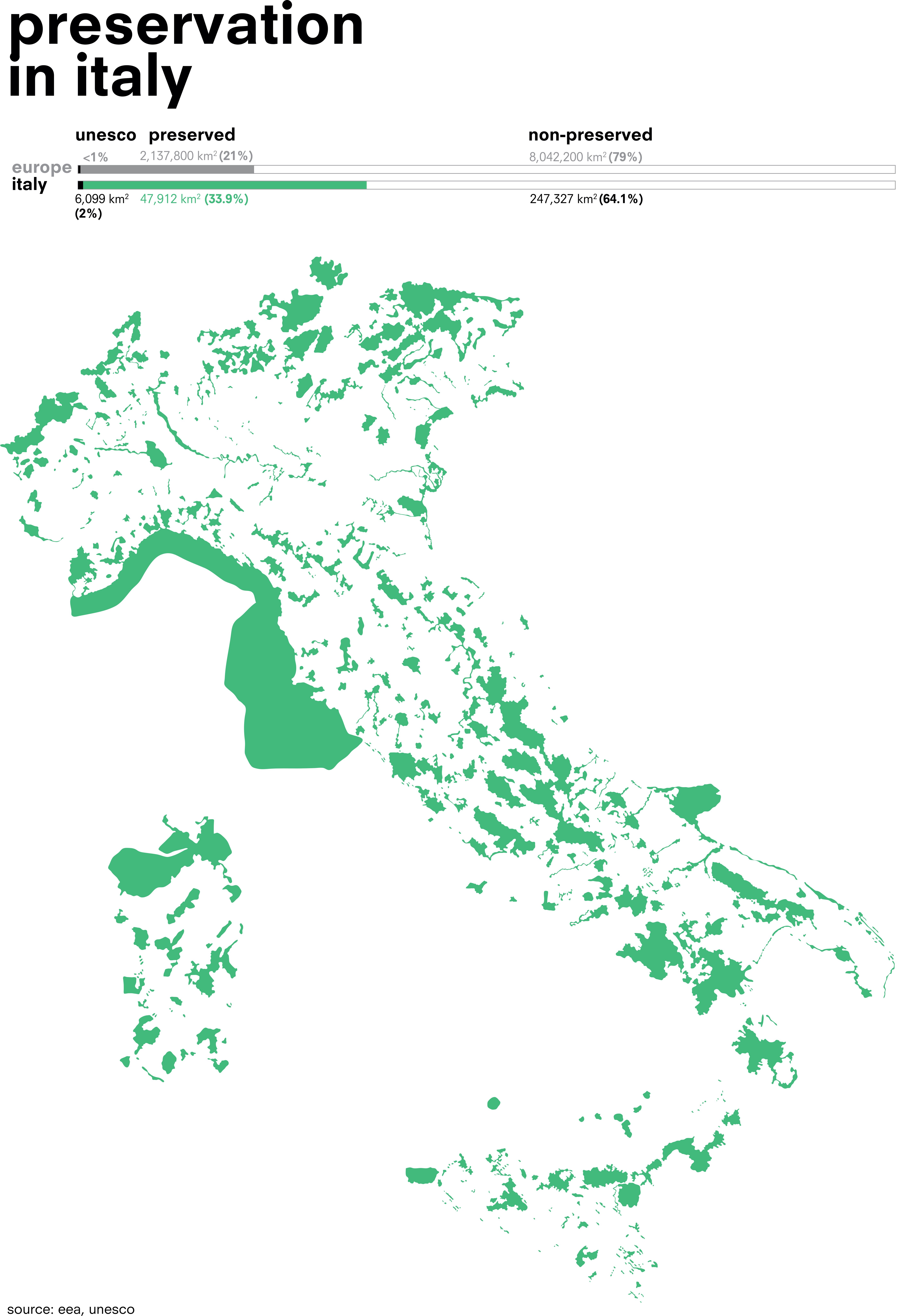 威尼斯双年展 2014 | 意大利之梦-49